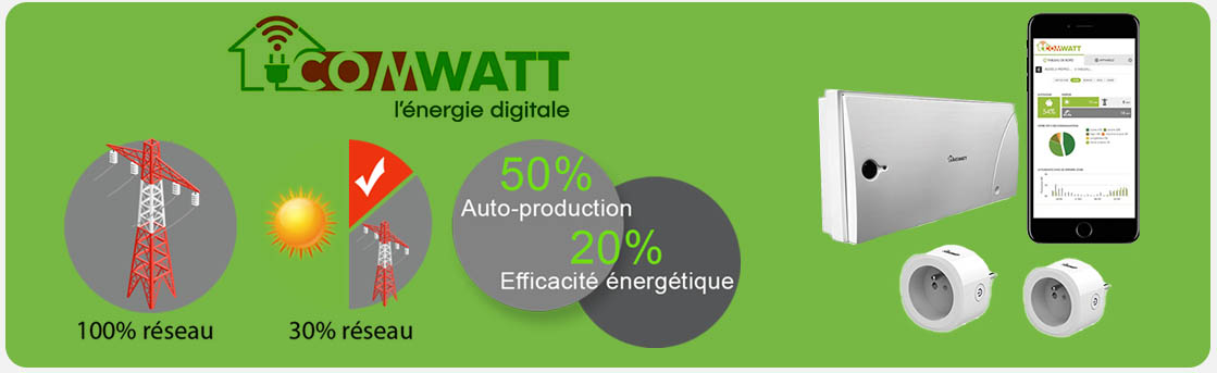 Gestionnaire d'énergie : pilotez votre consommation d'énergie